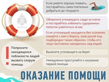 Правила пользования пляжами от МЧС России : Фото №