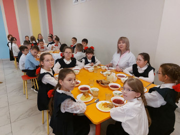Родительский контроль питания: проверили всё - от меню до чистоты : Фото №